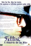 Fellini dice... poszter