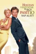 Hogyan veszítsünk el egy pasit 10 nap alatt?