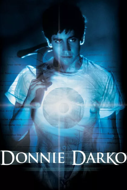 Donnie Darko poszter